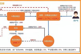 新利体育签约